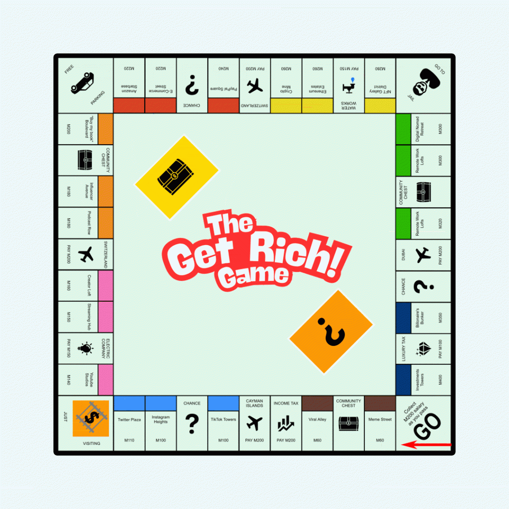 Flip board gif image of monopoli personalised customopoly game